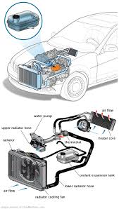 See P112B repair manual